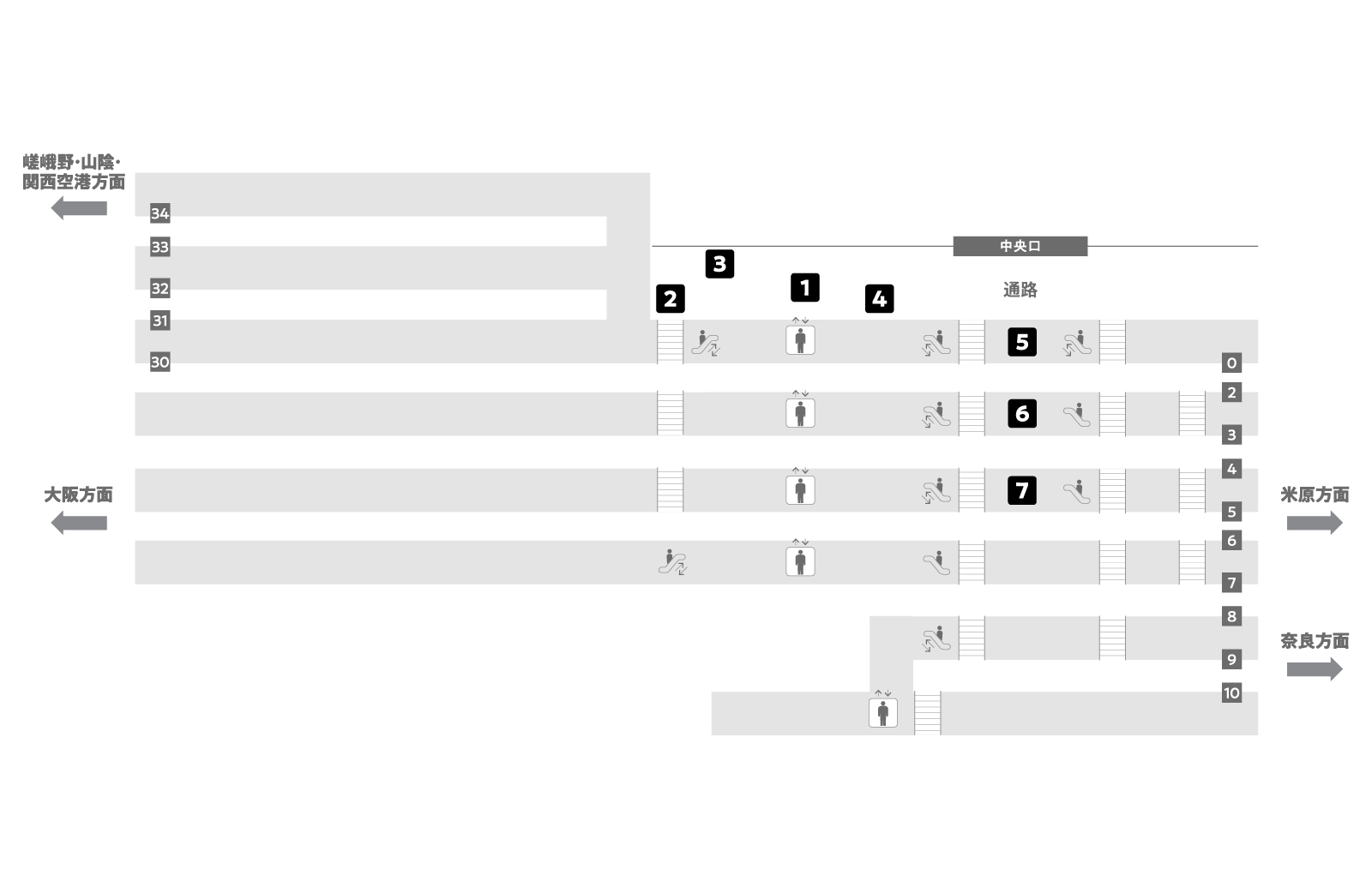 京都駅 1Fホーム 構内図