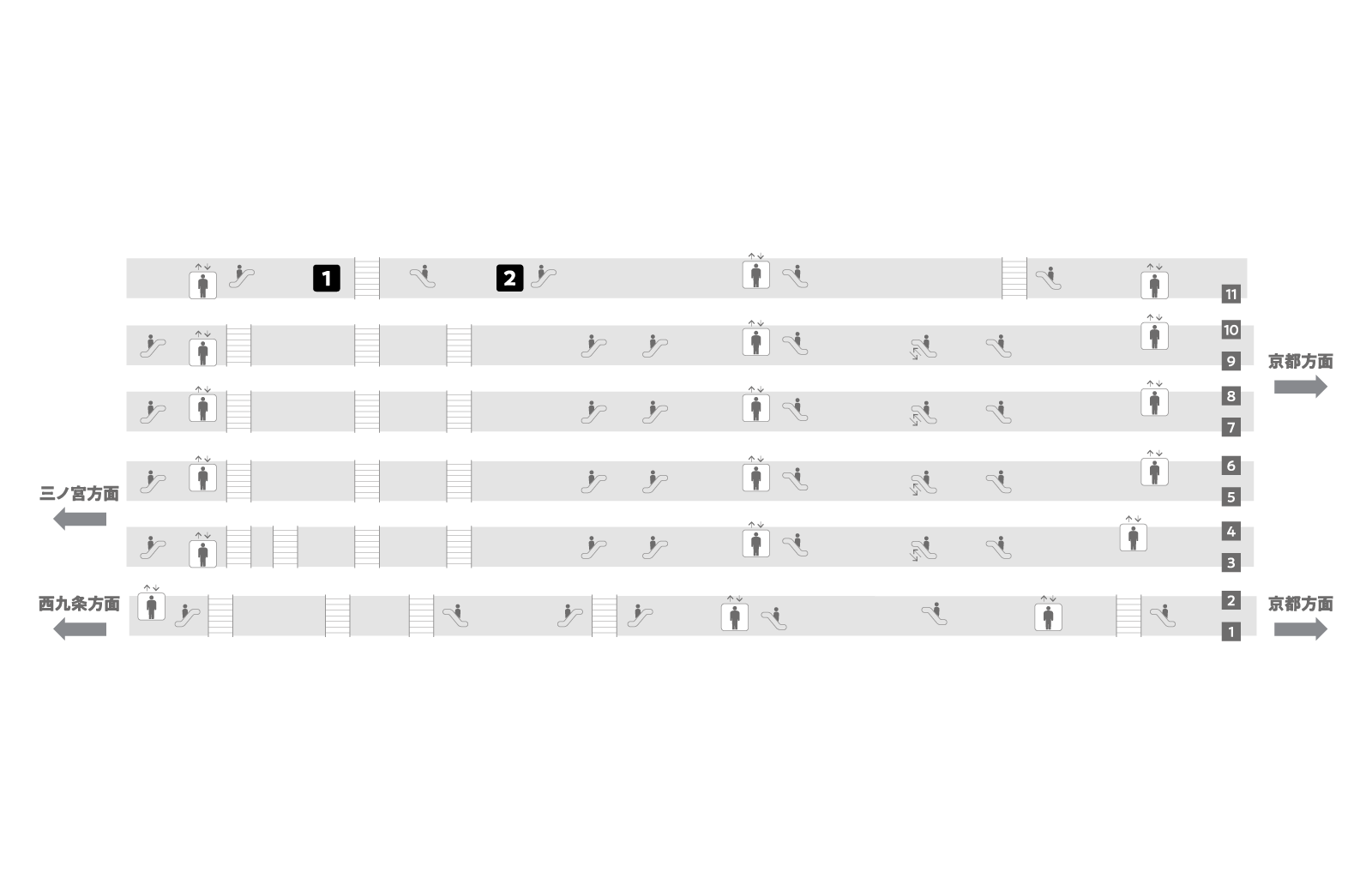 大阪駅 2F 構内図