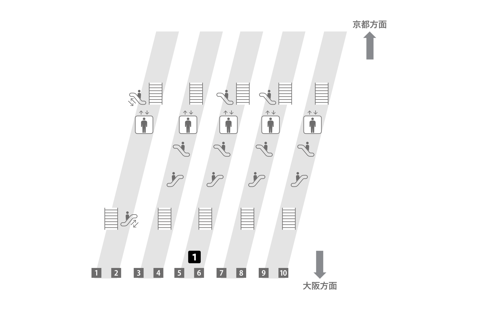 新大阪駅 来線ホーム 構内図